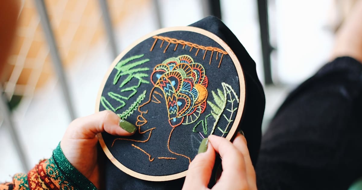What Do I Need to Start Needlepoint (2026): 3 Things, About $54
